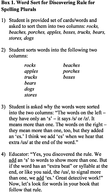 Pronunciation of Aware  Definition of Aware 